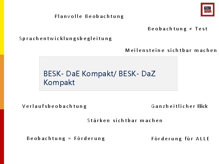 Planvolle Beobachtung ≠ Test Sprachentwicklungsbegleitung Meilensteine sichtbar machen BESK- Da. E Kompakt/ BESK- Da.