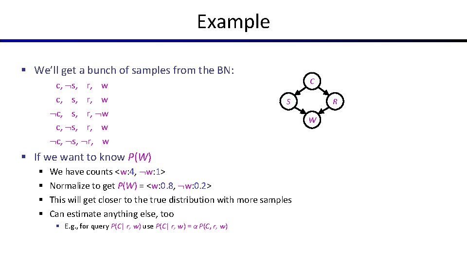Example § We’ll get a bunch of samples from the BN: c, s, r,