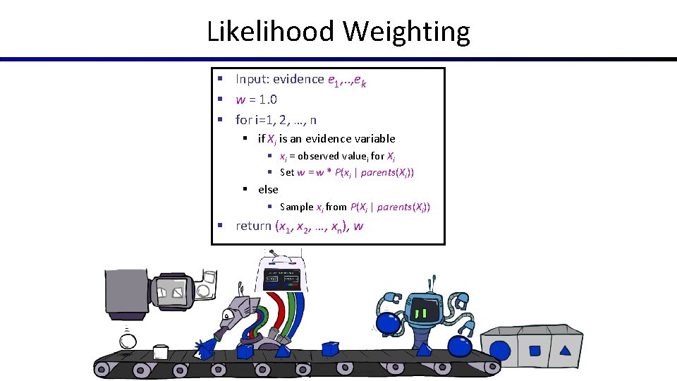 Likelihood Weighting § Input: evidence e 1, . . , ek § w =