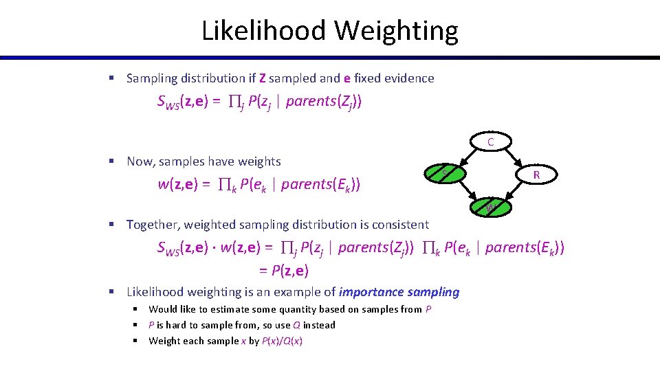 Likelihood Weighting § Sampling distribution if Z sampled and e fixed evidence SWS(z, e)