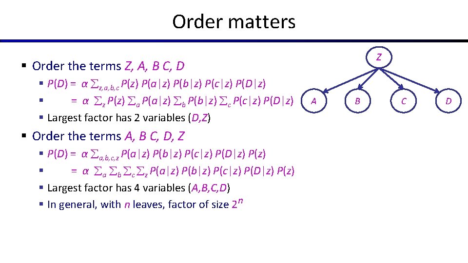 Order matters Z § Order the terms Z, A, B C, D § P(D)