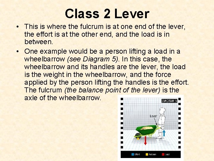 Class 2 Lever • This is where the fulcrum is at one end of