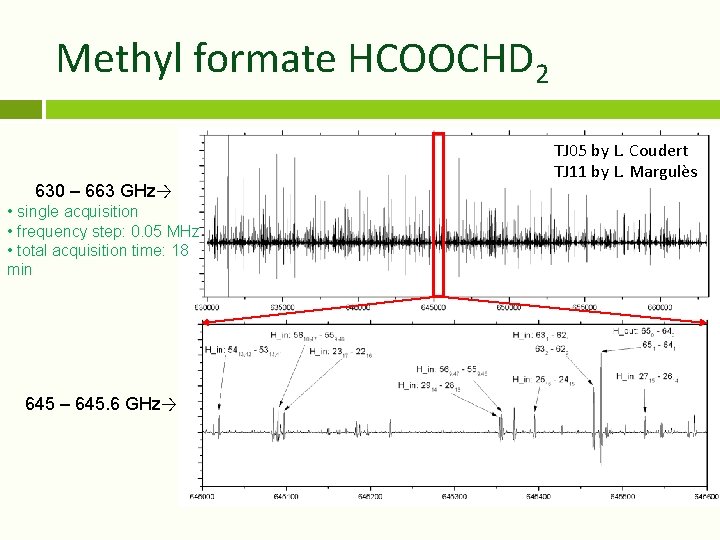 Methyl formate HCOOCHD 2 630 – 663 GHz→ • single acquisition • frequency step: