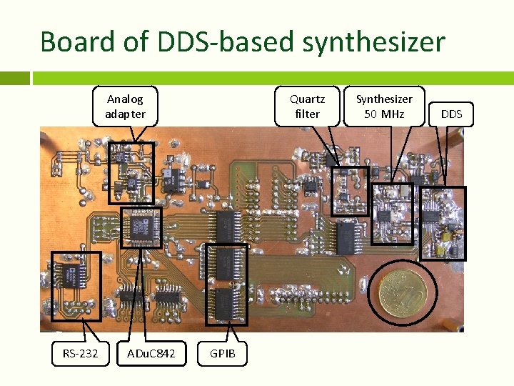 Board of DDS-based synthesizer Analog adapter RS-232 ADu. C 842 Quartz filter GPIB Synthesizer