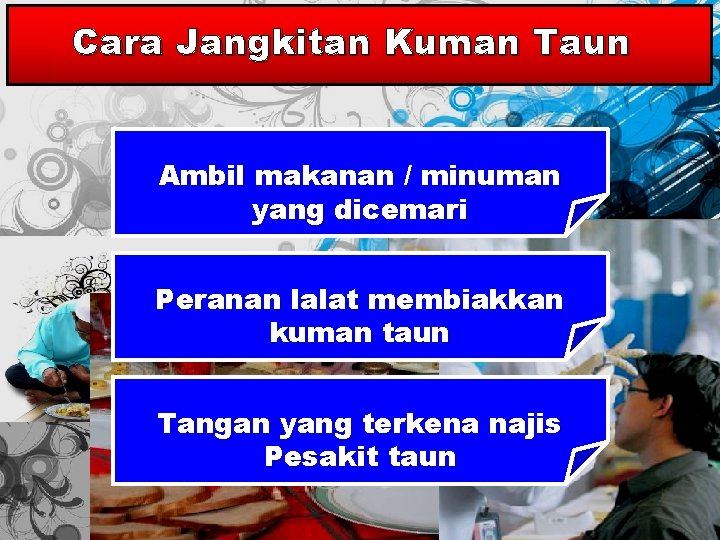 Cara Jangkitan Kuman Taun Ambil makanan / minuman yang dicemari Peranan lalat membiakkan kuman