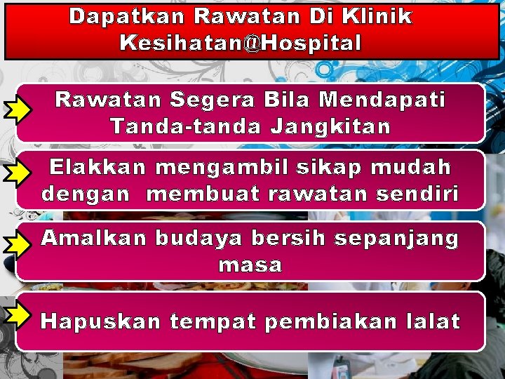 Dapatkan Rawatan Di Klinik Kesihatan@Hospital Rawatan Segera Bila Mendapati Tanda-tanda Jangkitan Elakkan mengambil sikap