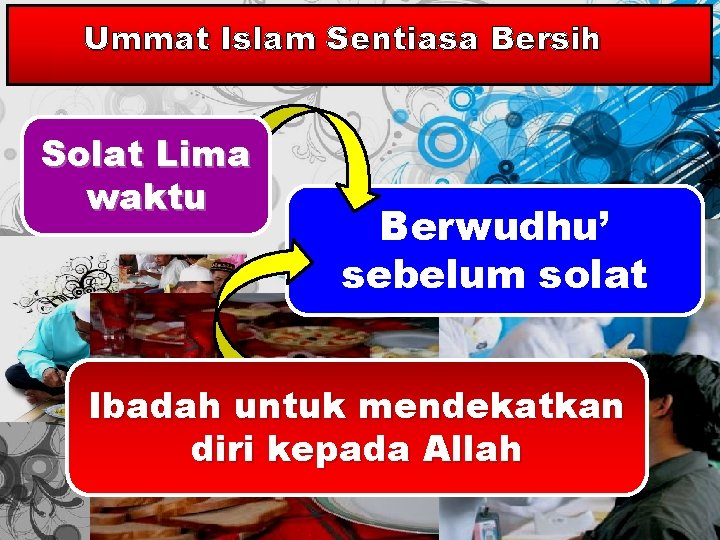 Ummat Islam Sentiasa Bersih Solat Lima waktu Berwudhu’ sebelum solat Ibadah untuk mendekatkan diri