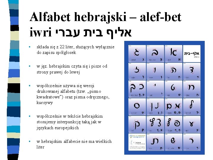 Alfabet hebrajski – alef-bet iwri אליף בית עברי § składa się z 22 liter,