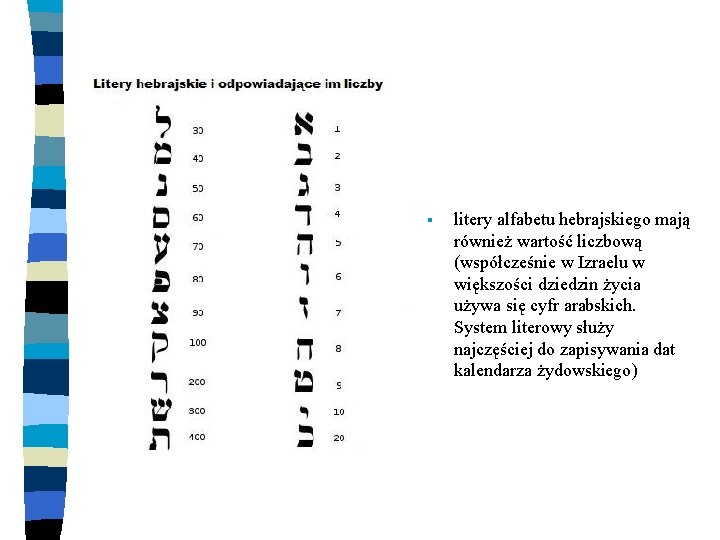§ litery alfabetu hebrajskiego mają również wartość liczbową (współcześnie w Izraelu w większości dziedzin