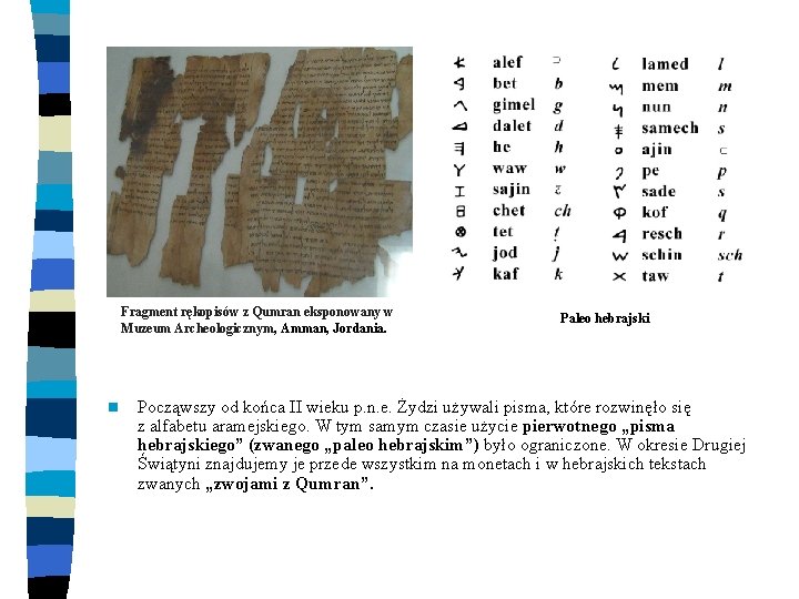 Fragment rękopisów z Qumran eksponowany w Muzeum Archeologicznym, Amman, Jordania. n Paleo hebrajski Począwszy