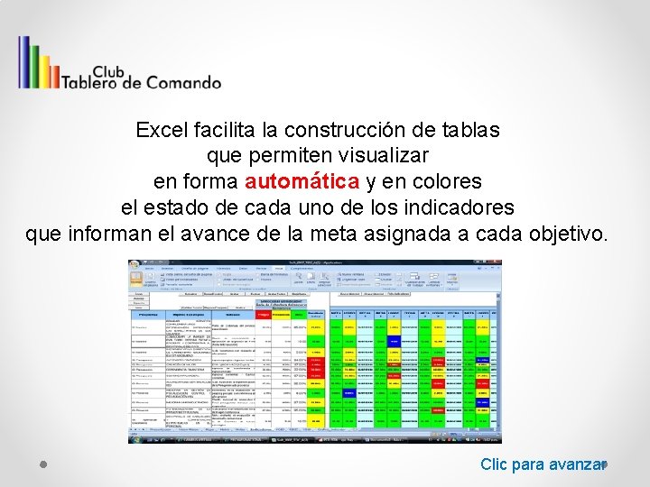 Excel facilita la construcción de tablas que permiten visualizar en forma automática y en