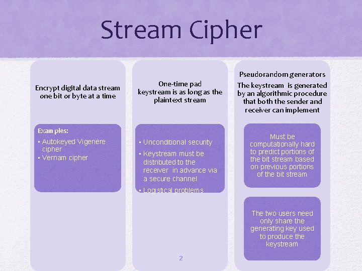 Stream Cipher Encrypt digital data stream one bit or byte at a time One-time