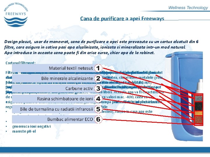 Cana de purificare a apei Freeways Design placut, usor de manevrat, cana de purificare