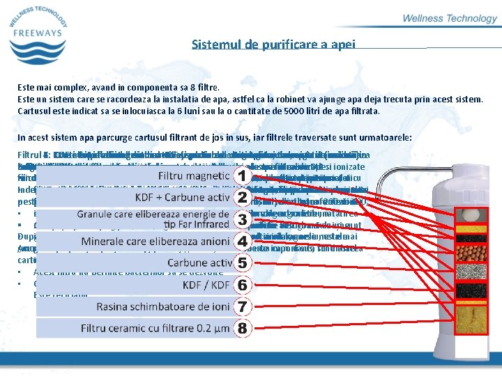 Sistemul de purificare a apei Este mai complex, avand in componenta sa 8 filtre.