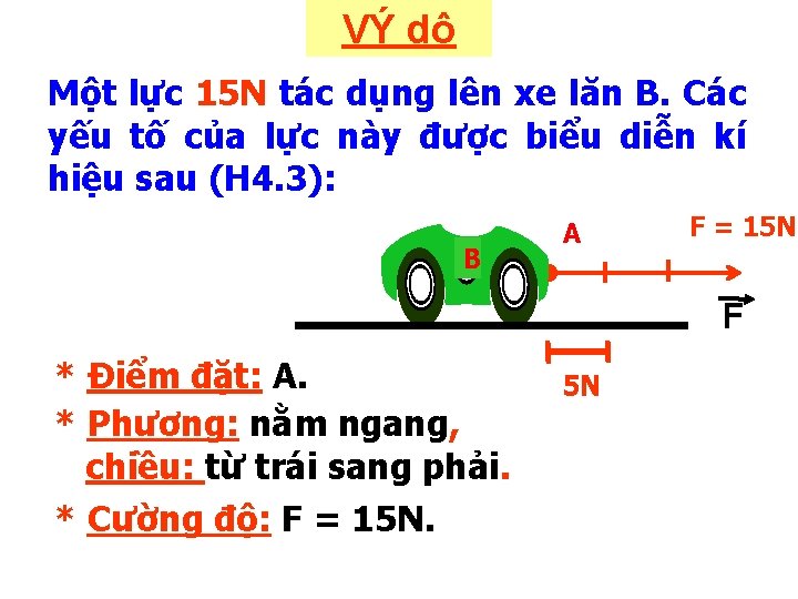 VÝ dô Một lực 15 N tác dụng lên xe lăn B. Các yếu