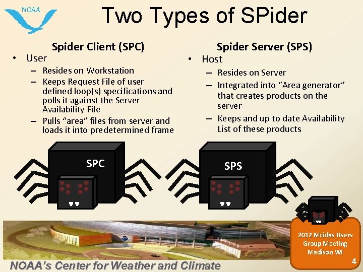 NOAA • User Two Types of SPider Spider Client (SPC) – Resides on Workstation