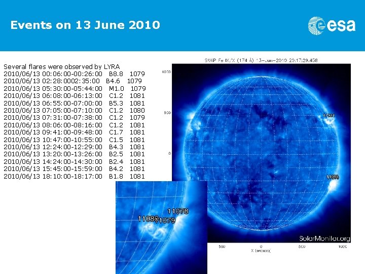 Events on 13 June 2010 Several flares were observed by LYRA 2010/06/13 00: 06: