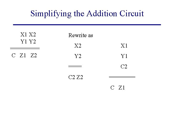 Simplifying the Addition Circuit X 1 X 2 Y 1 Y 2 ===== C