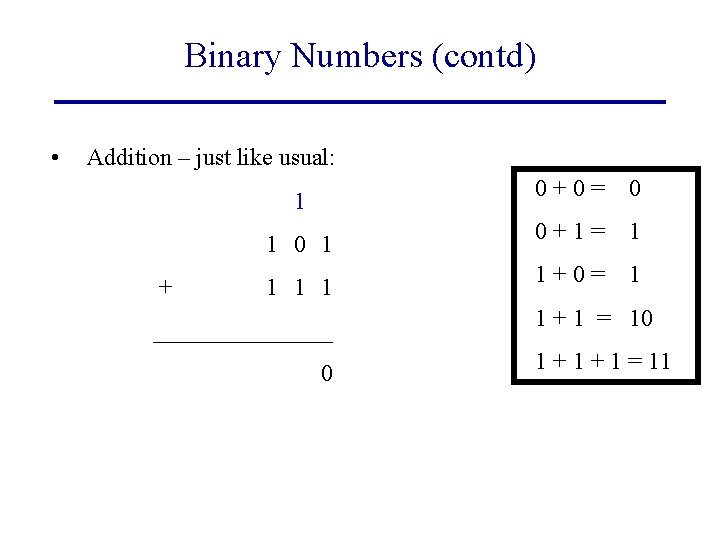 Binary Numbers (contd) • Addition – just like usual: 1 1 0 1 +