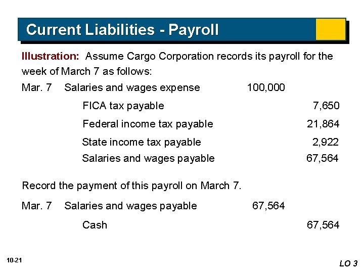 Current Liabilities - Payroll Illustration: Assume Cargo Corporation records its payroll for the week