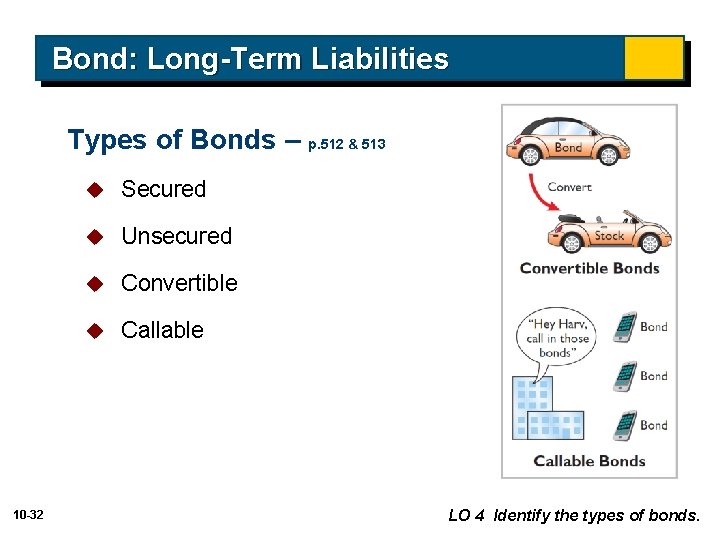 Bond: Long-Term Liabilities Types of Bonds – p. 512 & 513 10 -32 u