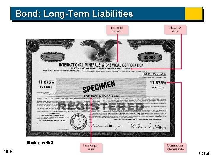 Bond: Long-Term Liabilities Illustration 10 -34 LO 4 