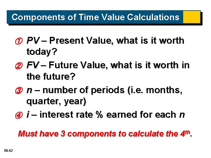 Components of Time Value Calculations PV – Present Value, what is it worth today?