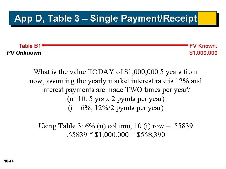 App D, Table 3 – Single Payment/Receipt Table B 1 PV Unknown FV Known: