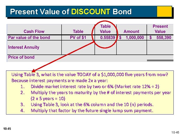 Present Value of DISCOUNT Bond Using Table 3, what is the value TODAY of