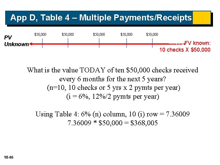 App D, Table 4 – Multiple Payments/Receipts PV Unknown $50, 000 $50, 000 FV