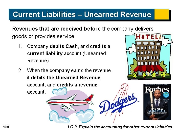 Current Liabilities – Unearned Revenues that are received before the company delivers goods or