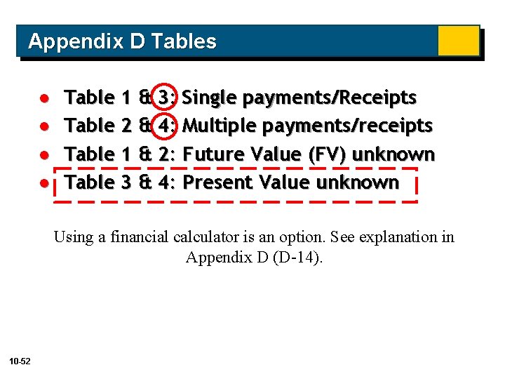 Appendix D Tables Appendix l l D Tables Table 1 & 3: Single payments/Receipts