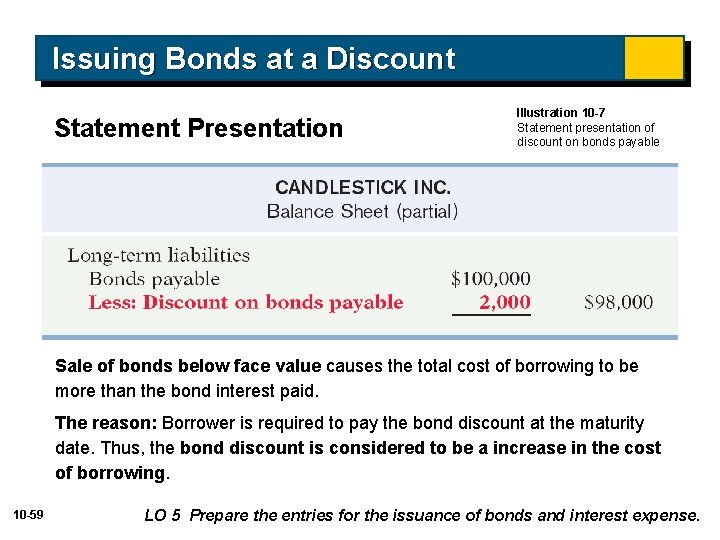 Issuing Bonds at a Discount Statement Presentation Illustration 10 -7 Statement presentation of discount