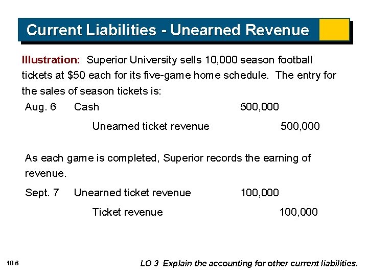 Current Liabilities - Unearned Revenue Illustration: Superior University sells 10, 000 season football tickets