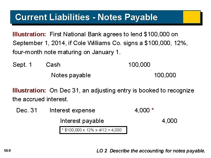Current Liabilities - Notes Payable Illustration: First National Bank agrees to lend $100, 000