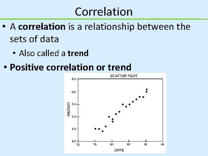 Correlation • A correlation is a relationship between the sets of data • Also