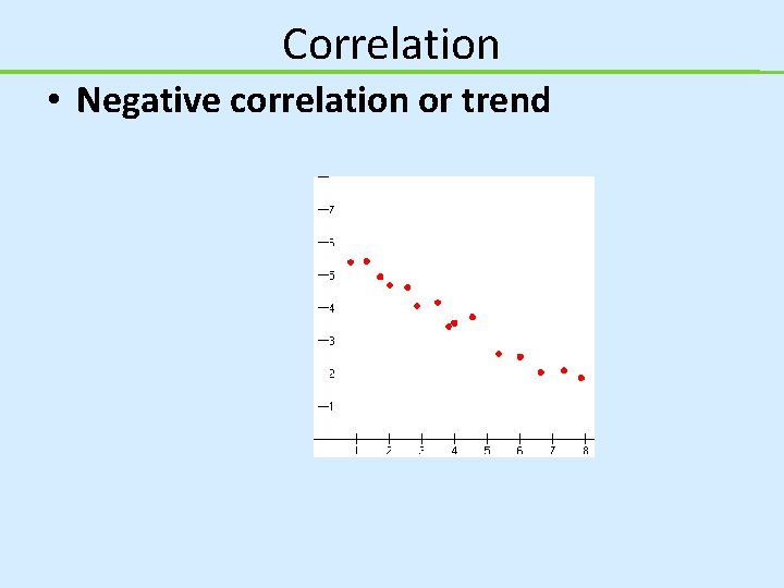 Correlation • Negative correlation or trend 