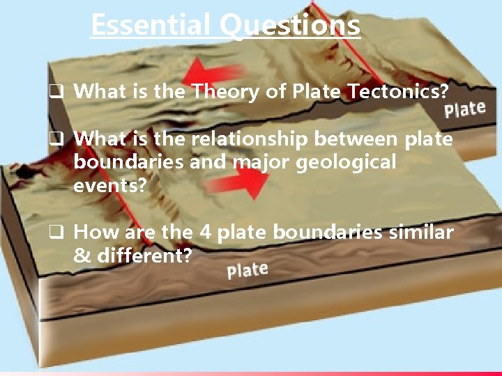Essential Questions q What is the Theory of Plate Tectonics? q What is the
