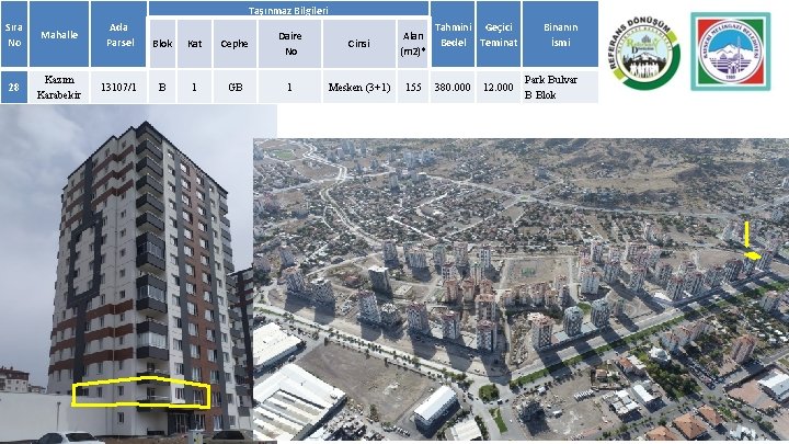 Taşınmaz Bilgileri Sıra No Mahalle Ada Parsel Blok Kat Cephe Daire No Cinsi Alan