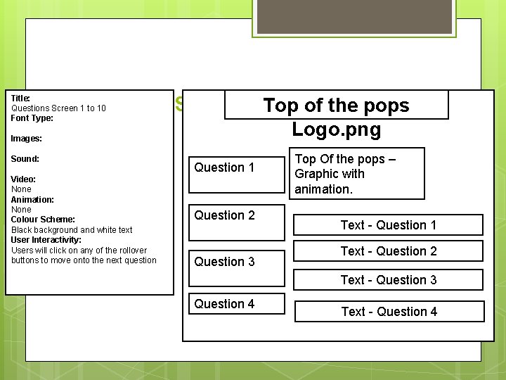 Questions Title: Questions Screen 1 to 10 Font Type: Top of the pops Logo.