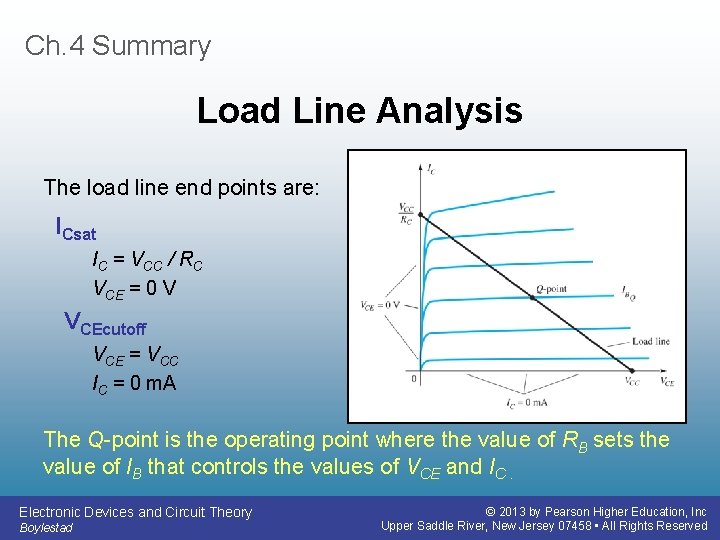 Ch. 4 Summary Load Line Analysis The load line end points are: ICsat IC