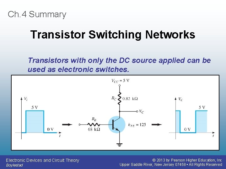 Ch. 4 Summary Transistor Switching Networks Transistors with only the DC source applied can