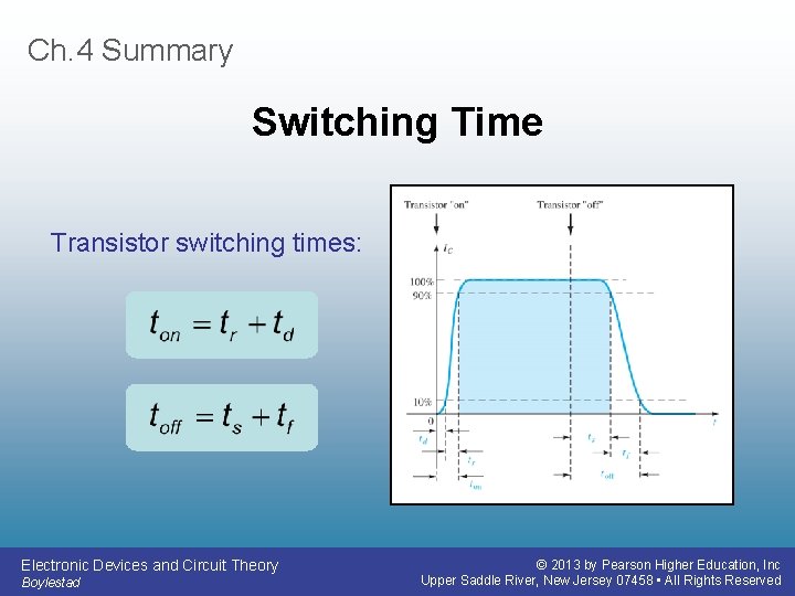 Ch. 4 Summary Switching Time Transistor switching times: Electronic Devices and Circuit Theory Boylestad
