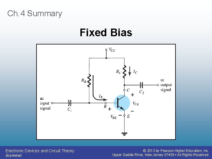 Ch. 4 Summary Fixed Bias Electronic Devices and Circuit Theory Boylestad © 2013 by