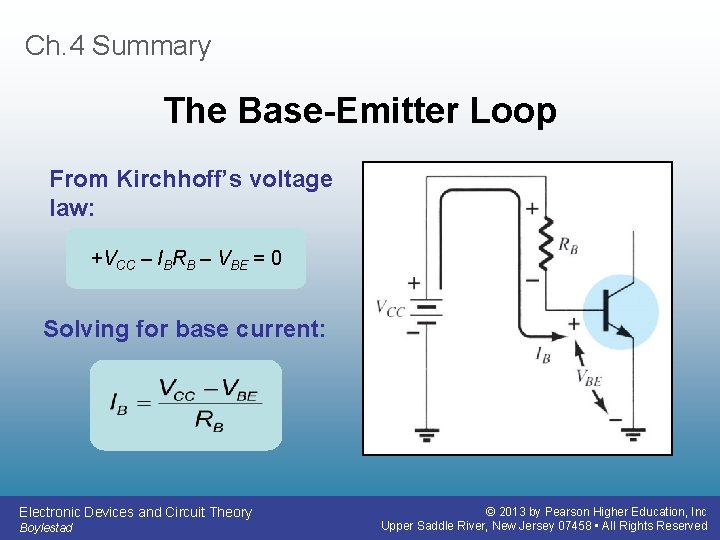 Ch. 4 Summary The Base-Emitter Loop From Kirchhoff’s voltage law: +VCC – IBRB –