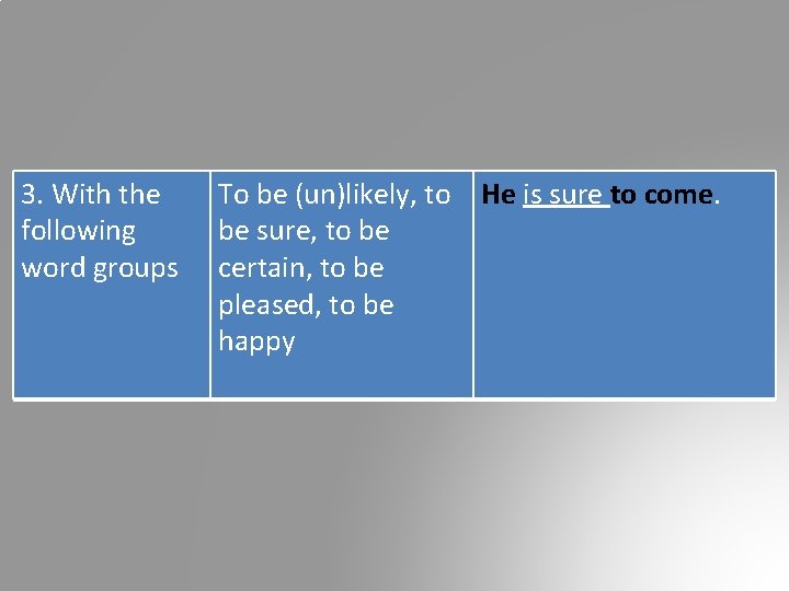 3. With the following word groups To be (un)likely, to He is sure to