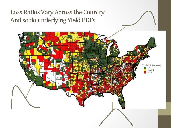 Loss Ratios Vary Across the Country And so do underlying Yield PDFs 