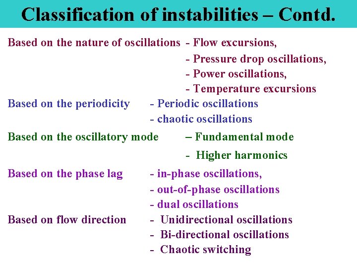 Classification of instabilities – Contd. Based on the nature of oscillations - Flow excursions,