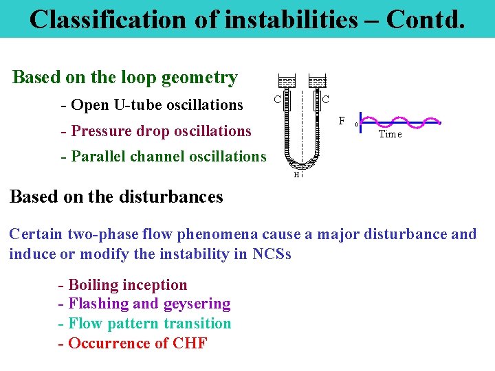 Classification of instabilities – Contd. Based on the loop geometry - Open U-tube oscillations