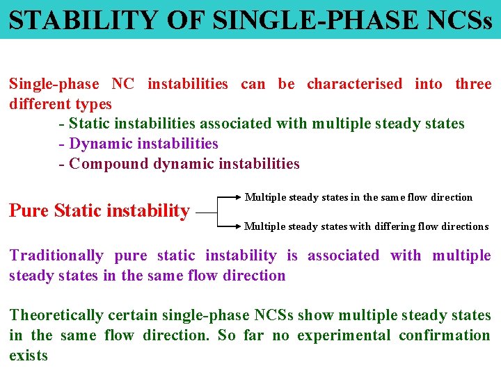 STABILITY OF SINGLE-PHASE NCSs Single-phase NC instabilities can be characterised into three different types